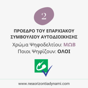 Νέα Οριζόντια Δύναμη - Χρώματα Ψηφοδελτίων