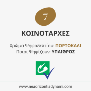 Νέα Οριζόντια Δύναμη - Χρώματα Ψηφοδελτίων