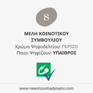 Νέα Οριζόντια Δύναμη - Χρώματα Ψηφοδελτίων